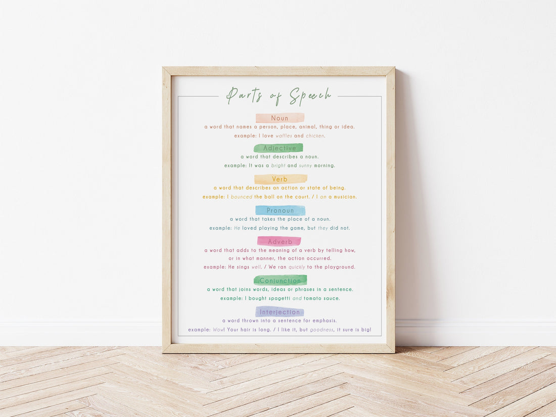 Parts of Speech, Homeschool, Educational, Learning Resources, Curriculum, Language Arts, English