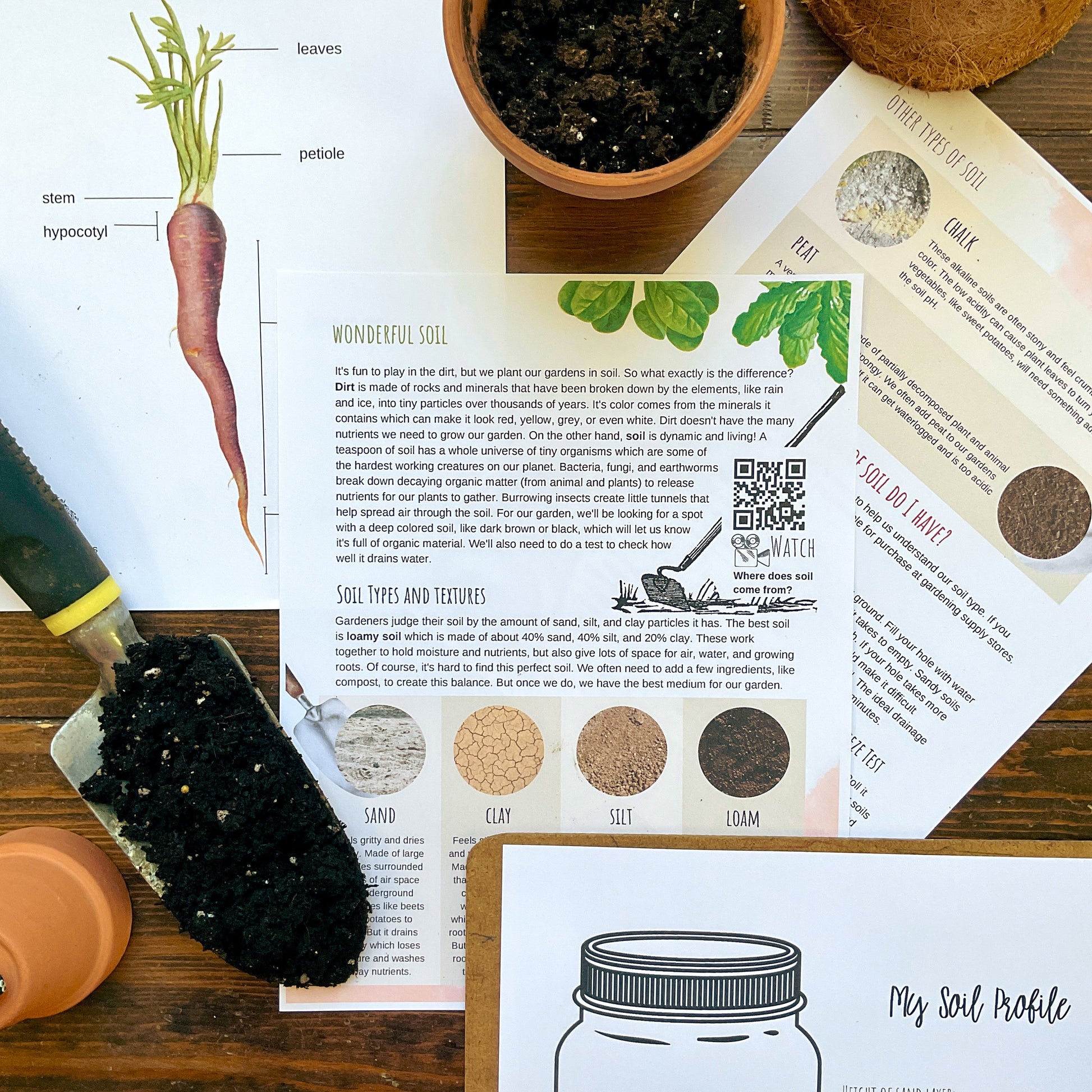 Homestead Gardens Unit Study - Curious Trails | Plant Study | Homeschool Curriculum