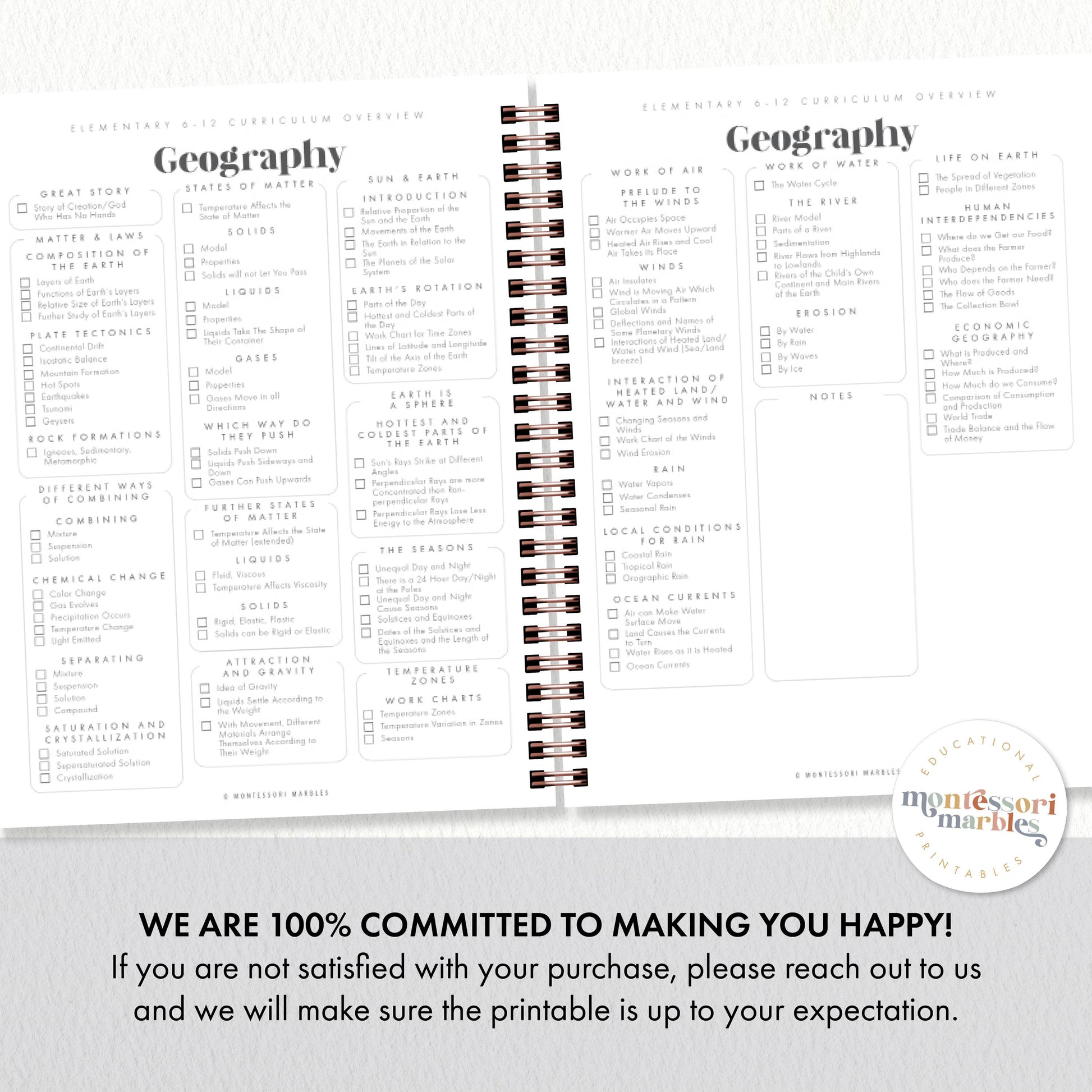 Montessori Elementary Curriculum Checklist | Homeschool Planning Guide | Educational Tracker Ages 6-12 | Teacher Parent Resource