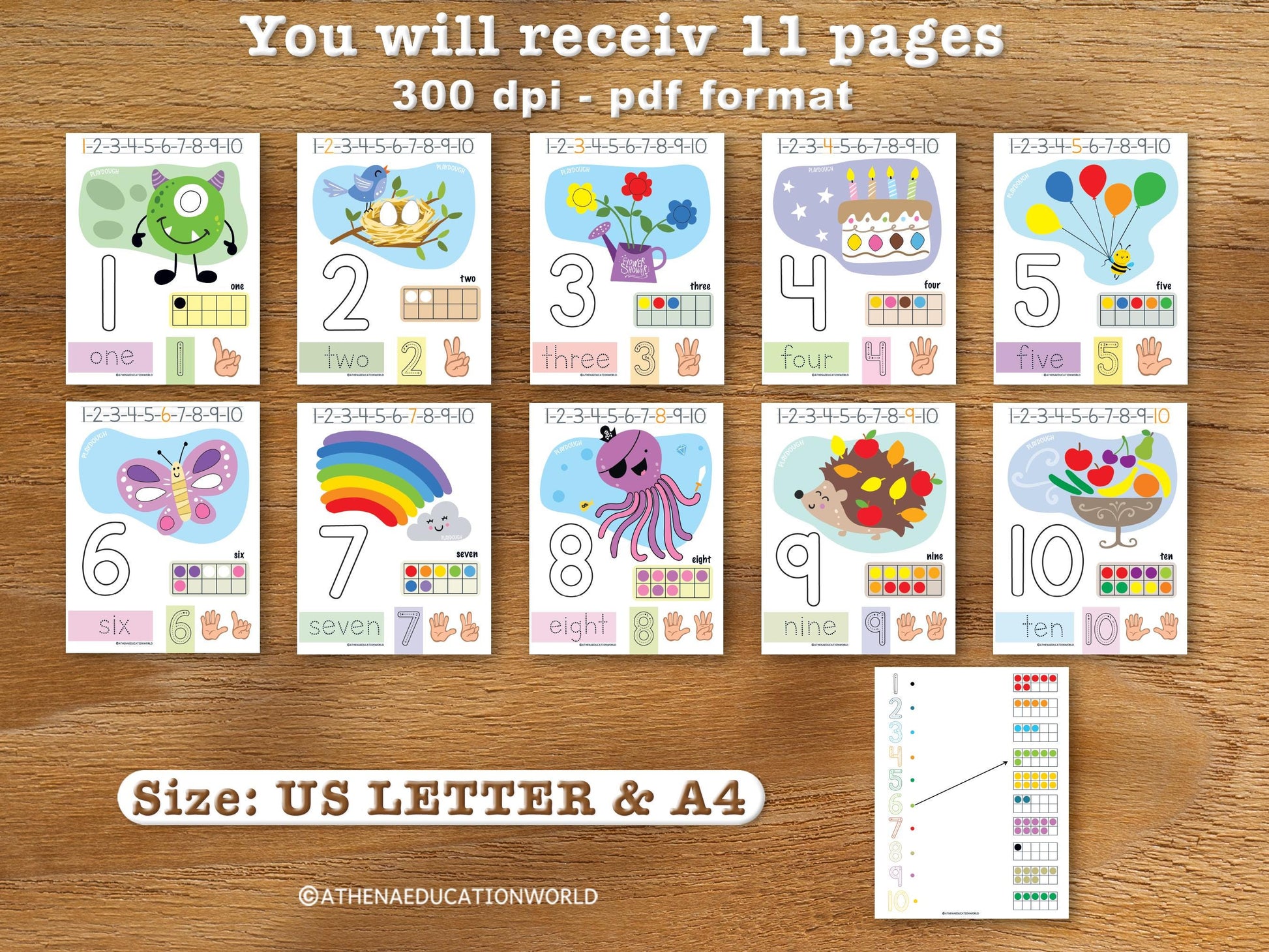 Counting and Numbers Play Dough Mats Printable Preschool Activities Fine Motor Skills Numbers 1-10 Play Doh Mat Montessori Toddler Activity
