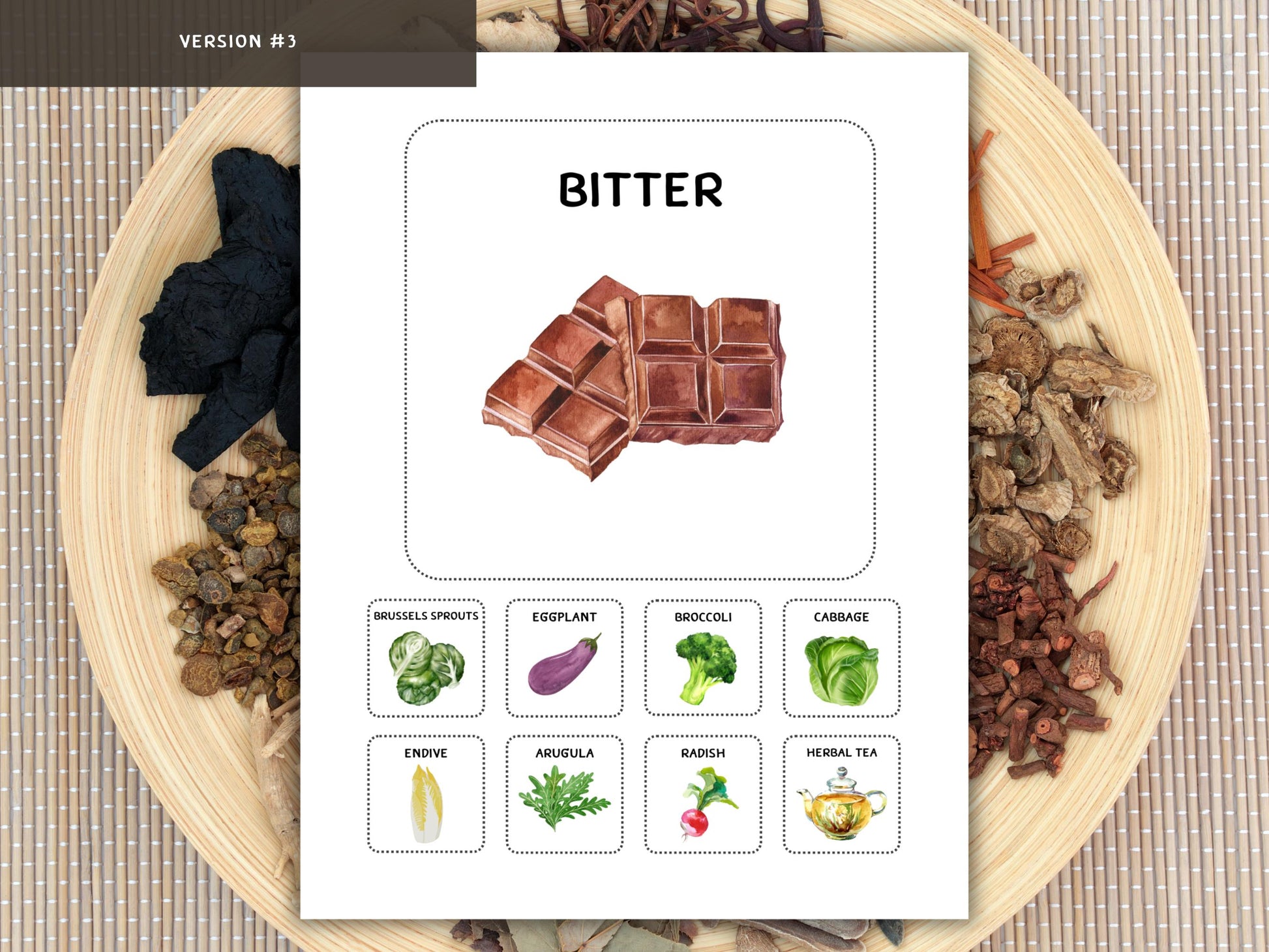 Sensory Taste Matching Game for Kids | Printable Food Flavor Sorting Cards | Learn Sweet, Salty, Sour, Bitter, Umami