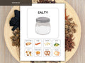 Sensory Taste Matching Game for Kids | Printable Food Flavor Sorting Cards | Learn Sweet, Salty, Sour, Bitter, Umami