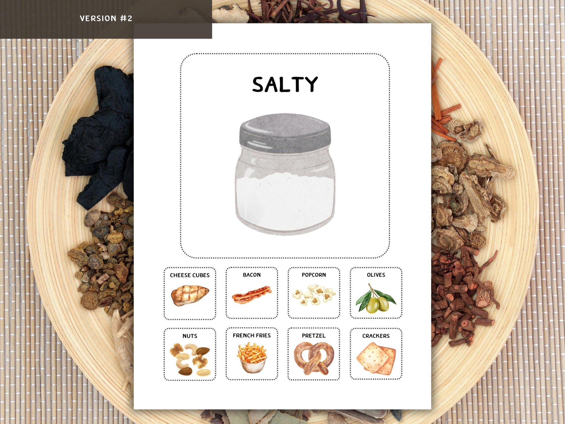 Sensory Taste Matching Game for Kids | Printable Food Flavor Sorting Cards | Learn Sweet, Salty, Sour, Bitter, Umami