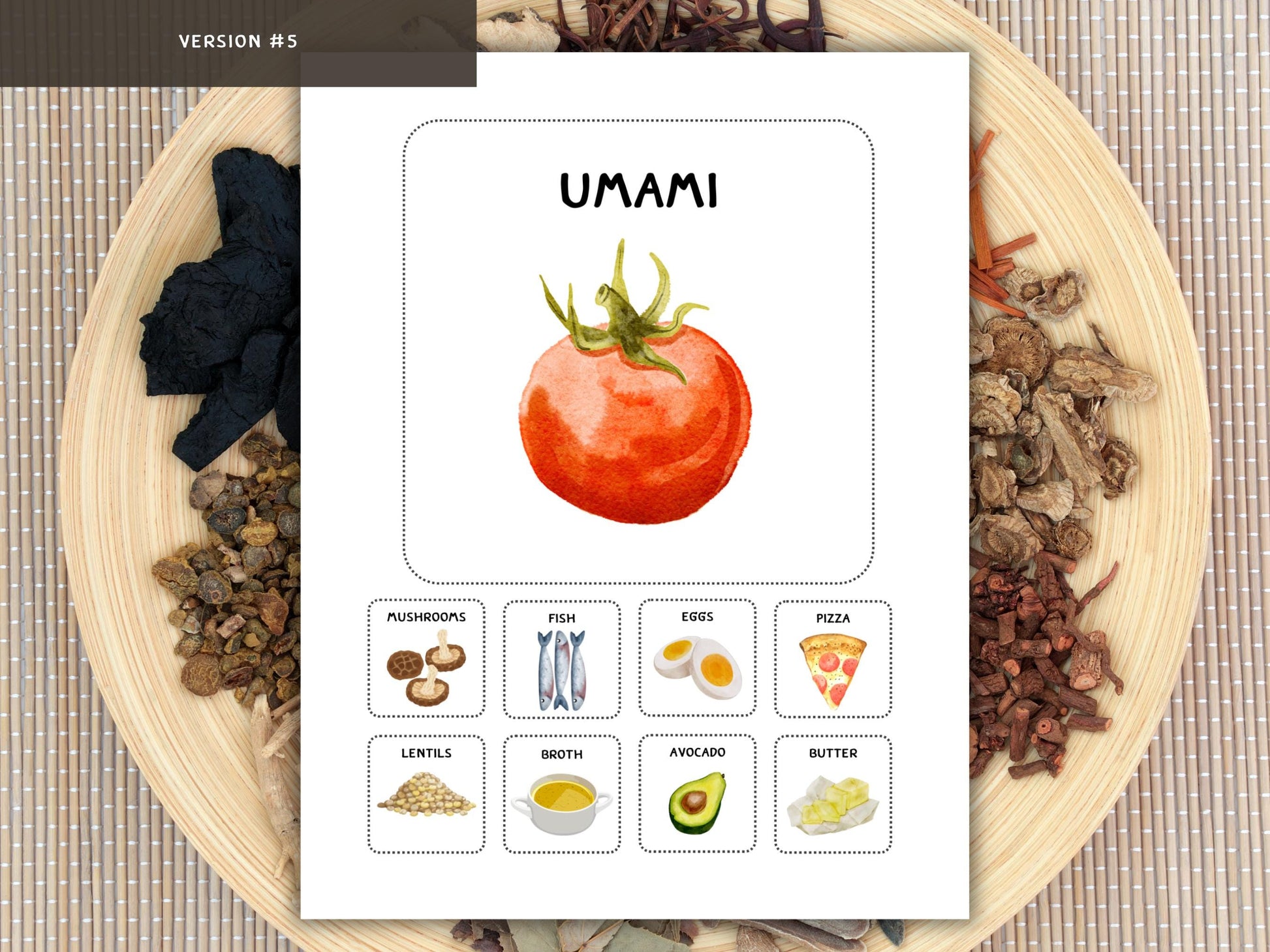 Sensory Taste Matching Game for Kids | Printable Food Flavor Sorting Cards | Learn Sweet, Salty, Sour, Bitter, Umami